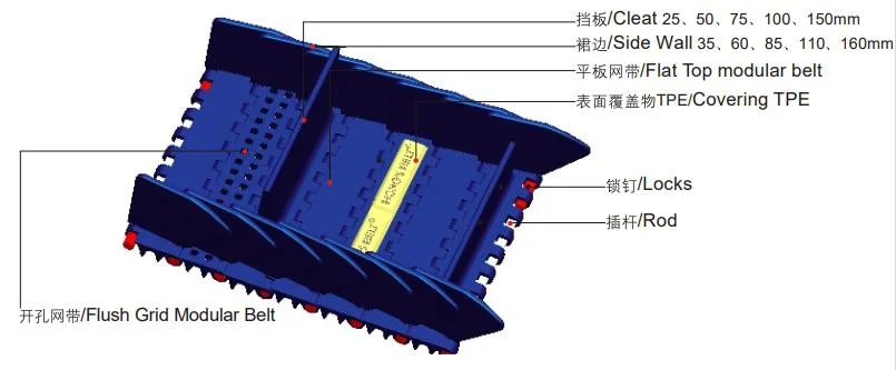 Custom Made 900 Plane Grid Belt Plastic Modular Conveyor Belt for Meat