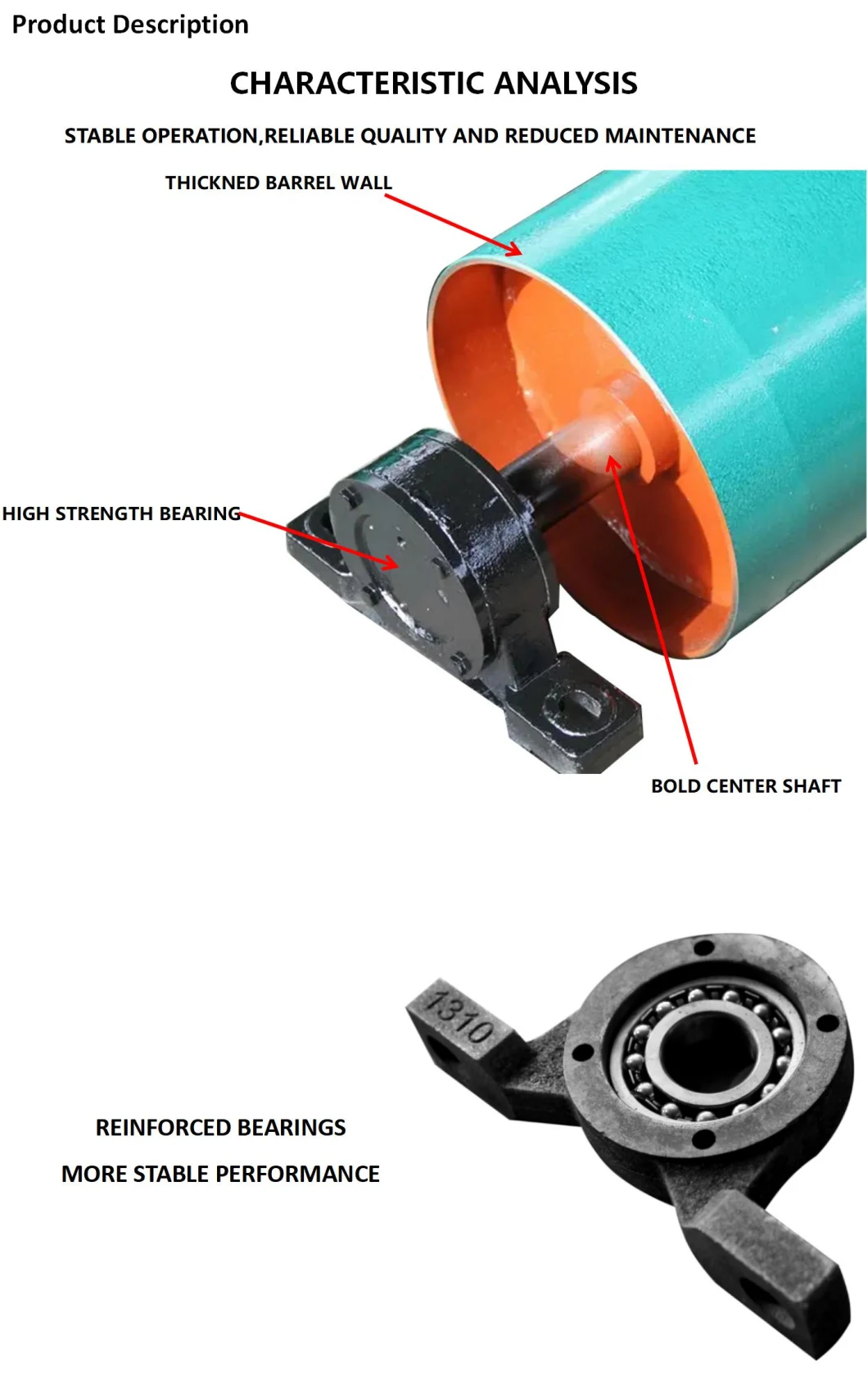 Hot Selling Heavy-Duty Steel Conveyor Rollers for Material Handling Equipment