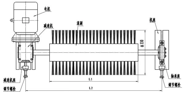 Conveyor Brush Cleaner for Patterned Belts with Replacement Nylon 66 Brush Strips