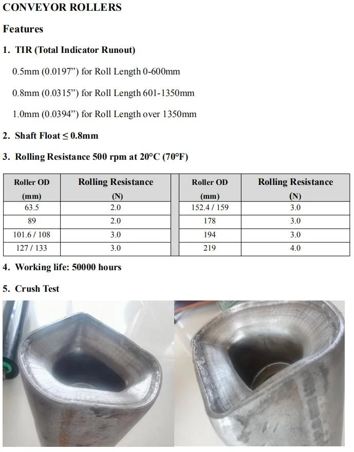 Idler Roller Conveyor Roller Bearing Housing