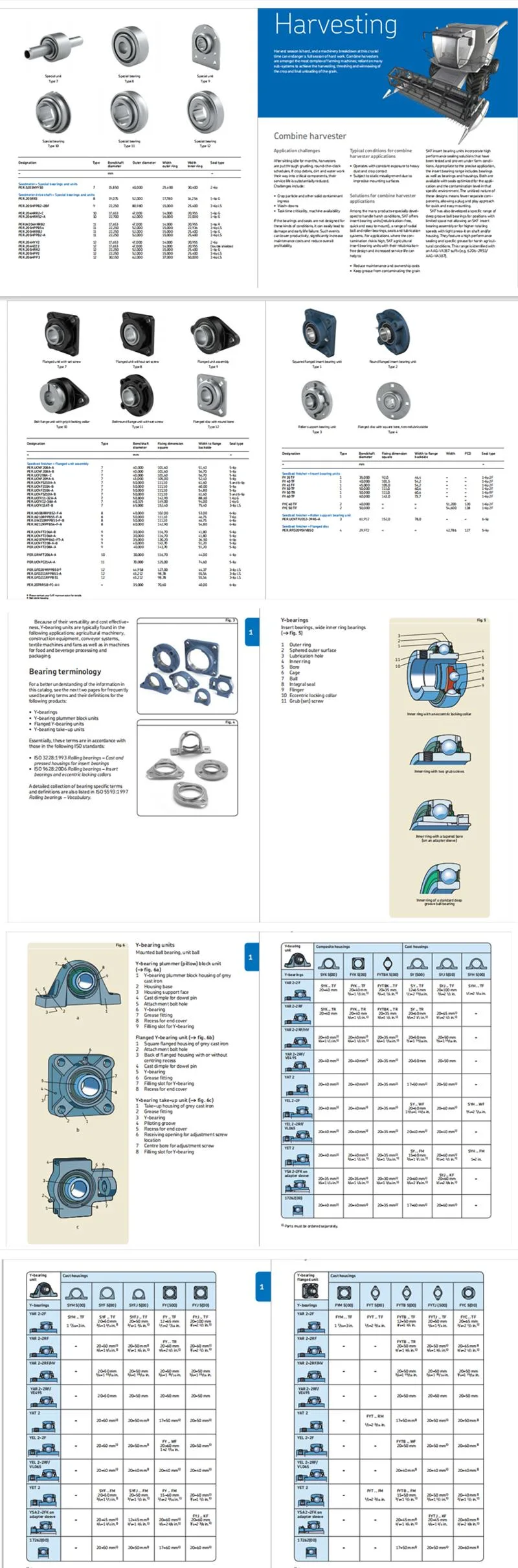 Insert Bearing UCP204-12 UCP205-16 UC208-24 Inch Sizes Pillow Block Bearing for Conveyor Belt UCP208 Ucf206 UC 208 UC208